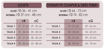 catalog venoflex-11 03